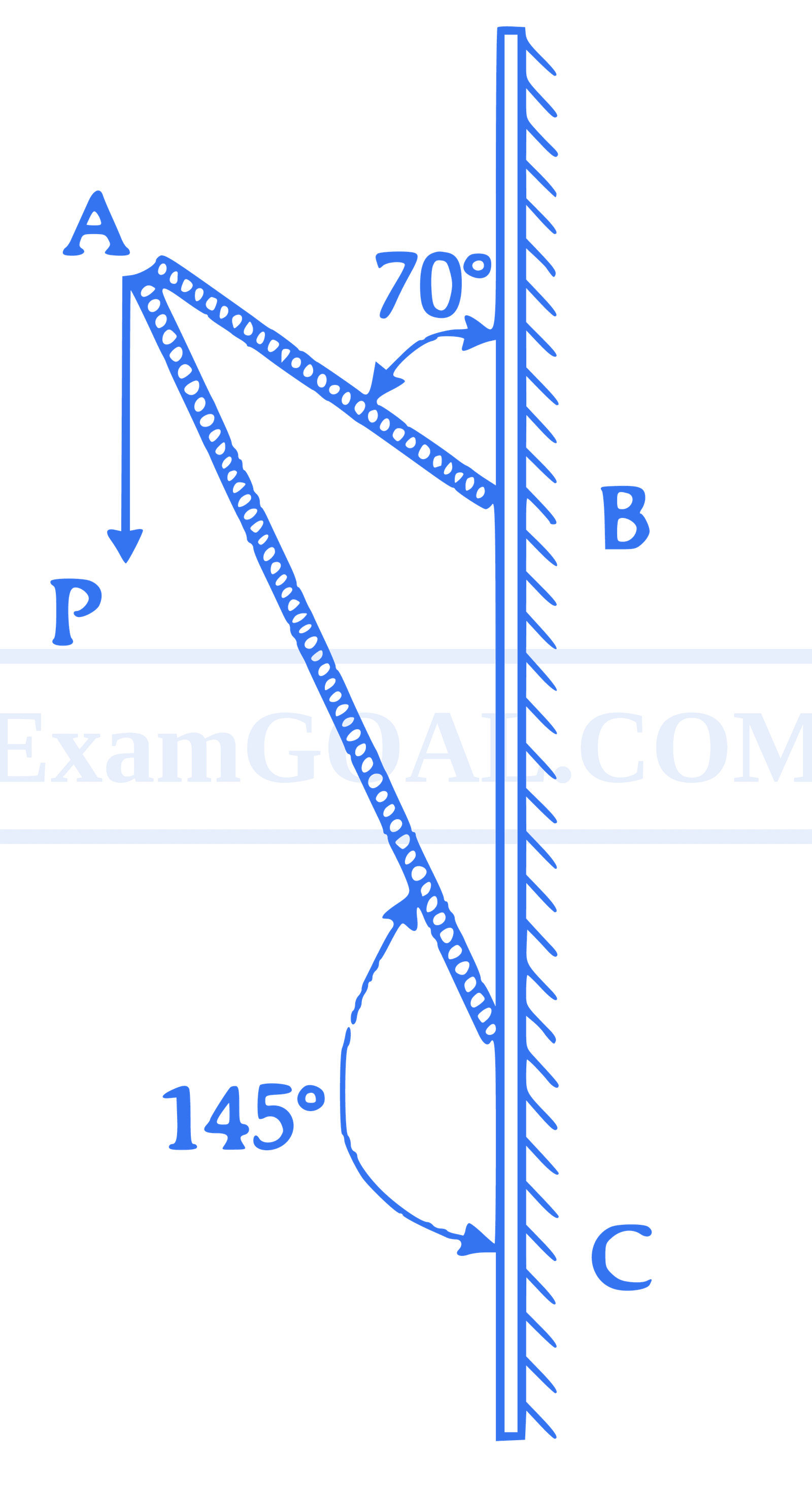 JEE Main 2021 (Online) 16th March Morning Shift Physics - Rotational Motion Question 142 English