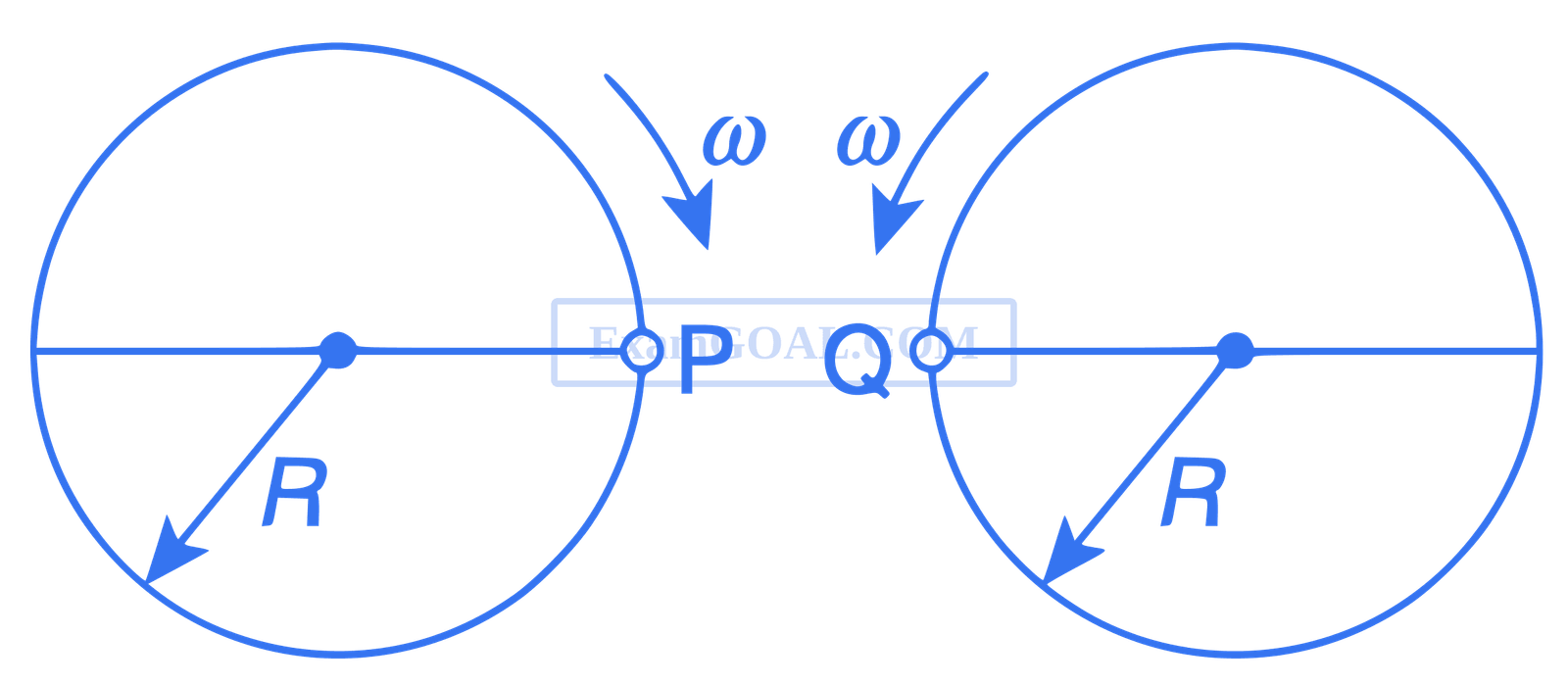 IIT-JEE 2012 Paper 2 Offline Physics - Rotational Motion Question 66 English