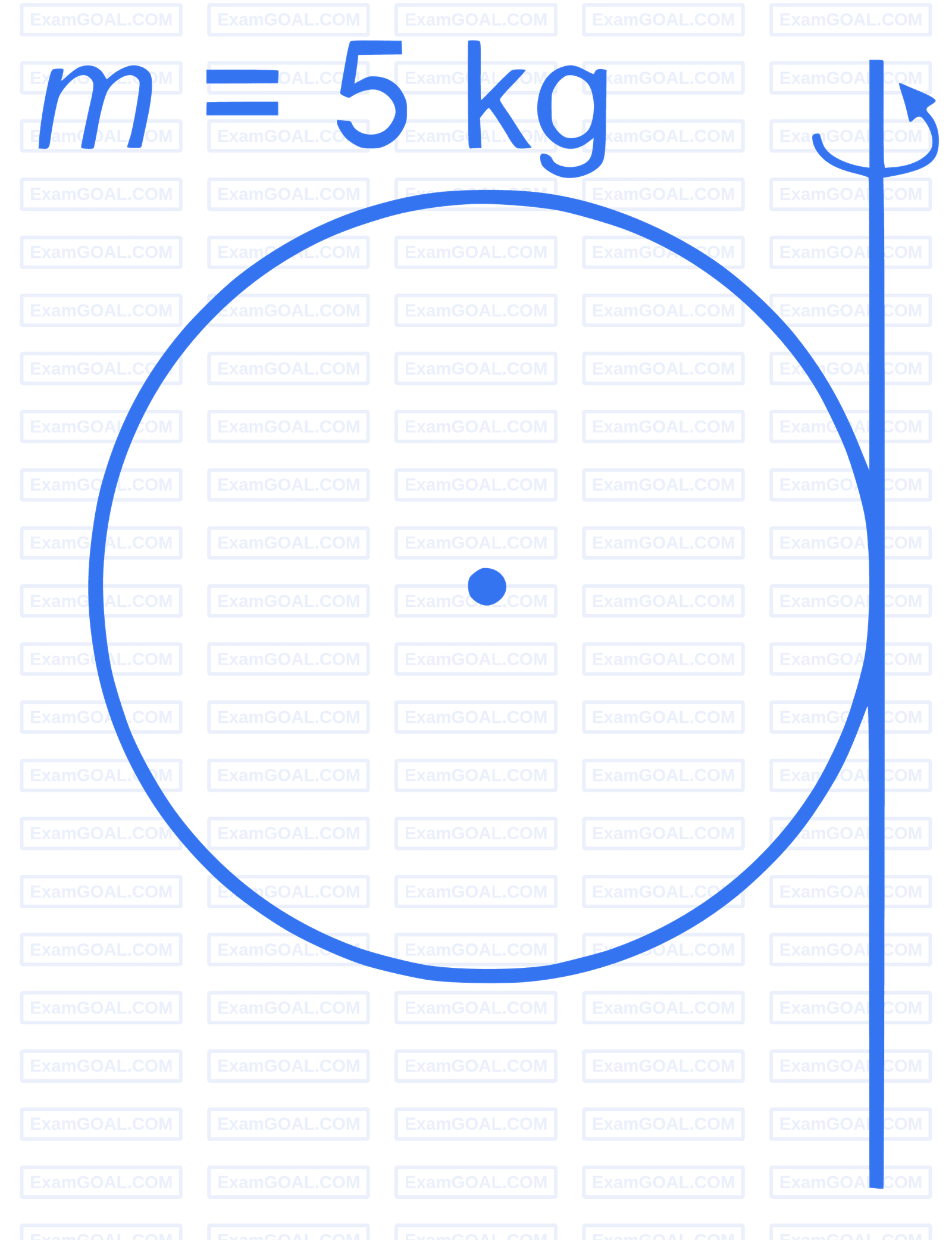 JEE Main 2023 (Online) 25th January Evening Shift Physics - Rotational Motion Question 82 English Explanation 1