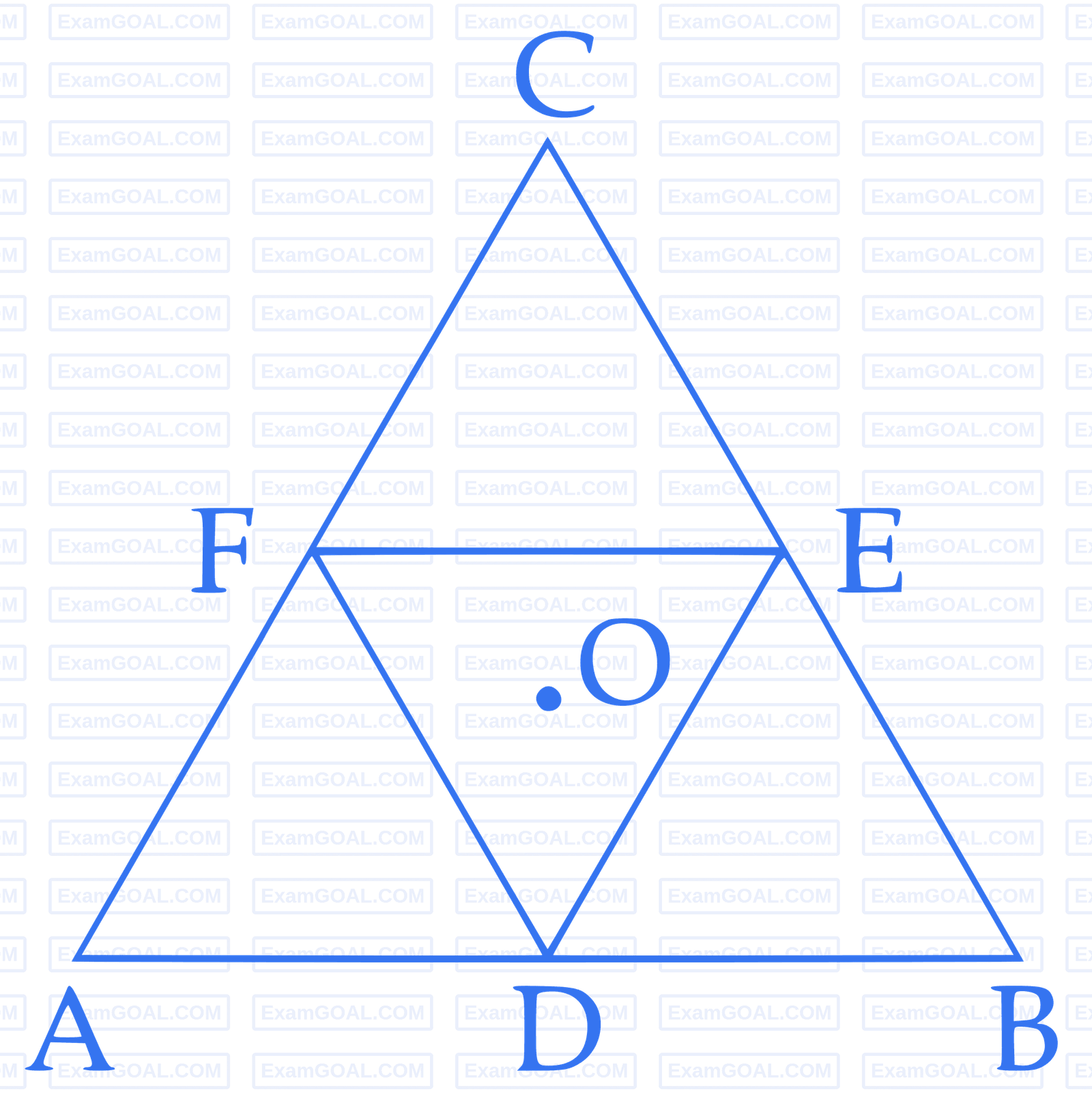 JEE Main 2017 (Online) 8th April Morning Slot Physics - Rotational Motion Question 217 English