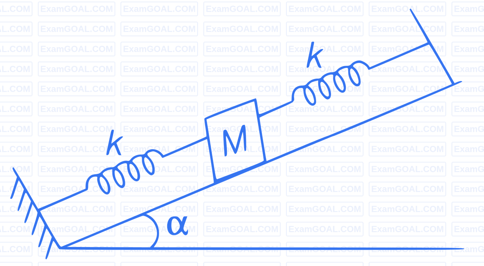 JEE Main 2021 (Online) 24th February Evening Shift Physics - Simple Harmonic Motion Question 110 English
