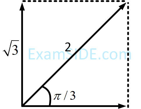 JEE Main 2019 (Online) 12th January Evening Slot Physics - Simple Harmonic Motion Question 119 English Explanation