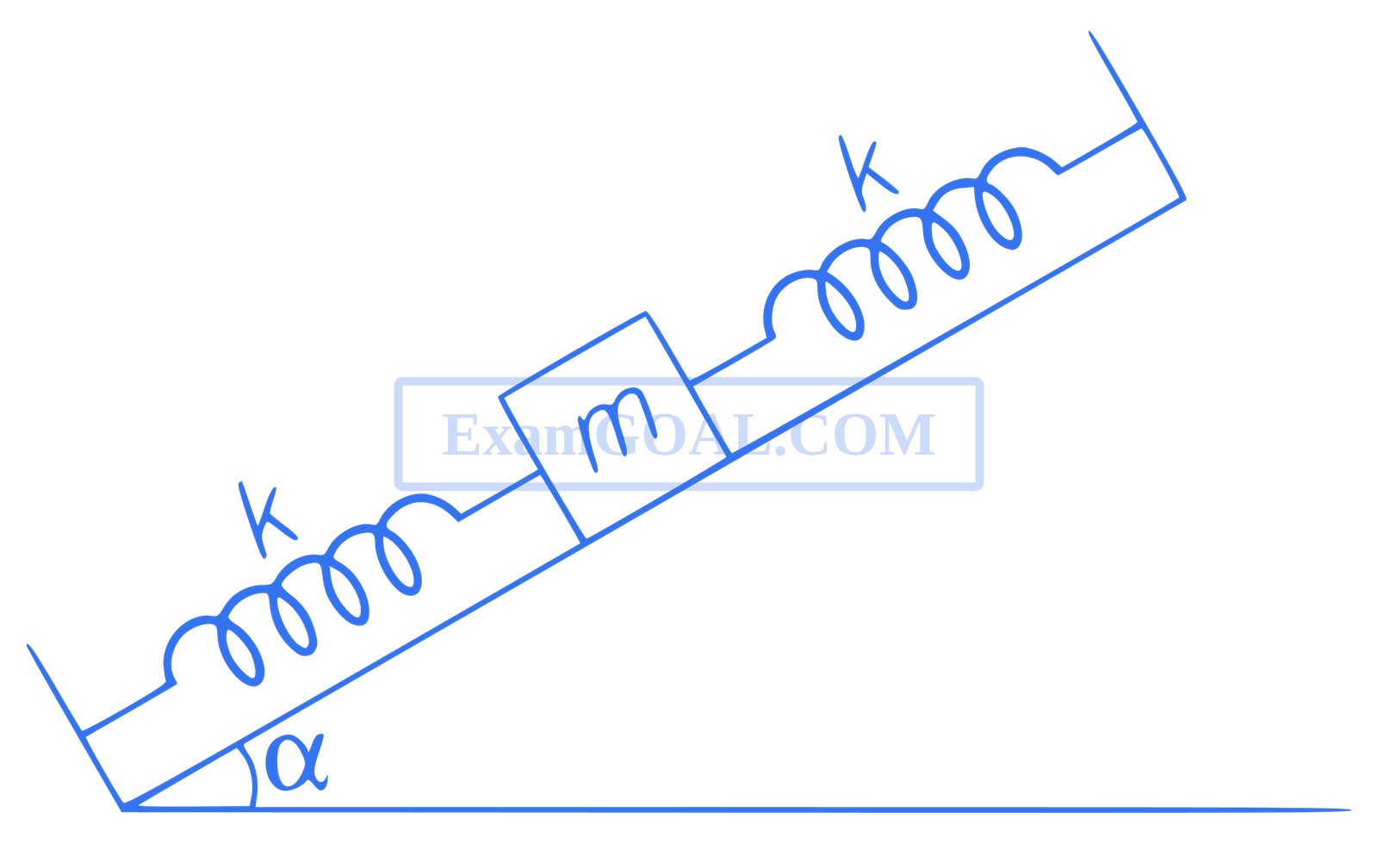 JEE Main 2021 (Online) 24th February Evening Shift Physics - Simple Harmonic Motion Question 110 English Explanation