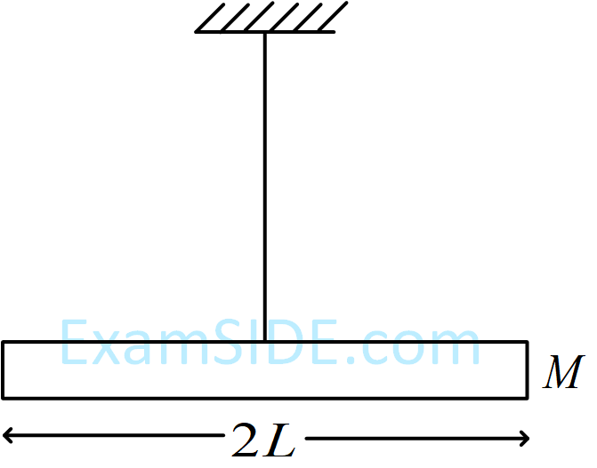 JEE Main 2019 (Online) 9th January Evening Slot Physics - Simple Harmonic Motion Question 128 English Explanation 1