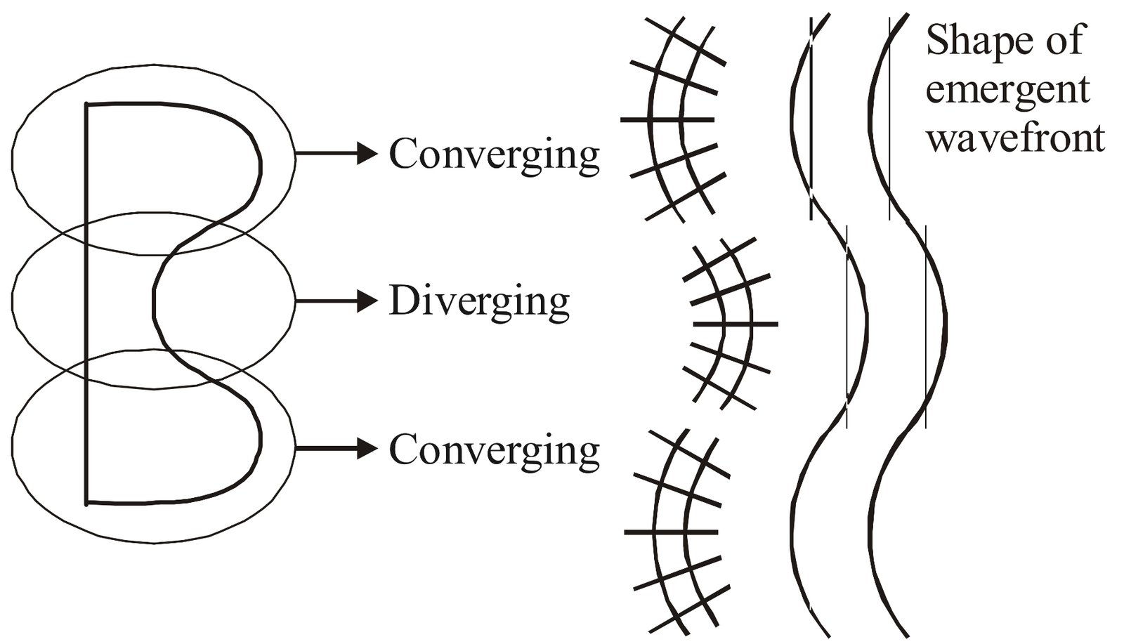 JEE Advanced 2020 Paper 1 Offline Physics - Wave Optics Question 18 English Explanation