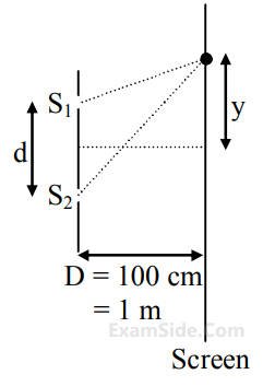 JEE Main 2020 (Online) 2nd September Morning Slot Physics - Wave Optics Question 115 English Explanation