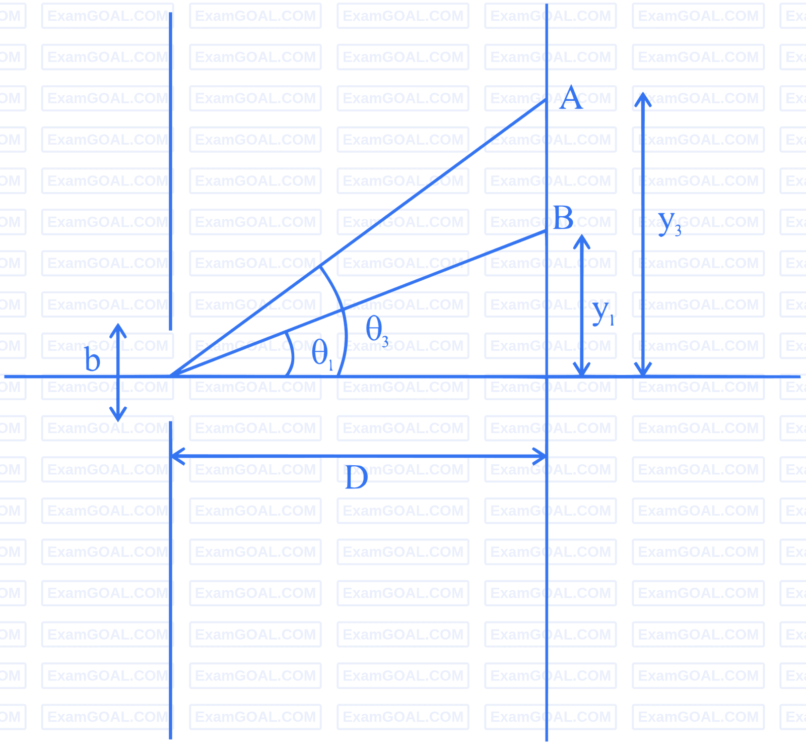 JEE Main 2024 (Online) 29th January Evening Shift Physics - Wave Optics Question 45 English Explanation