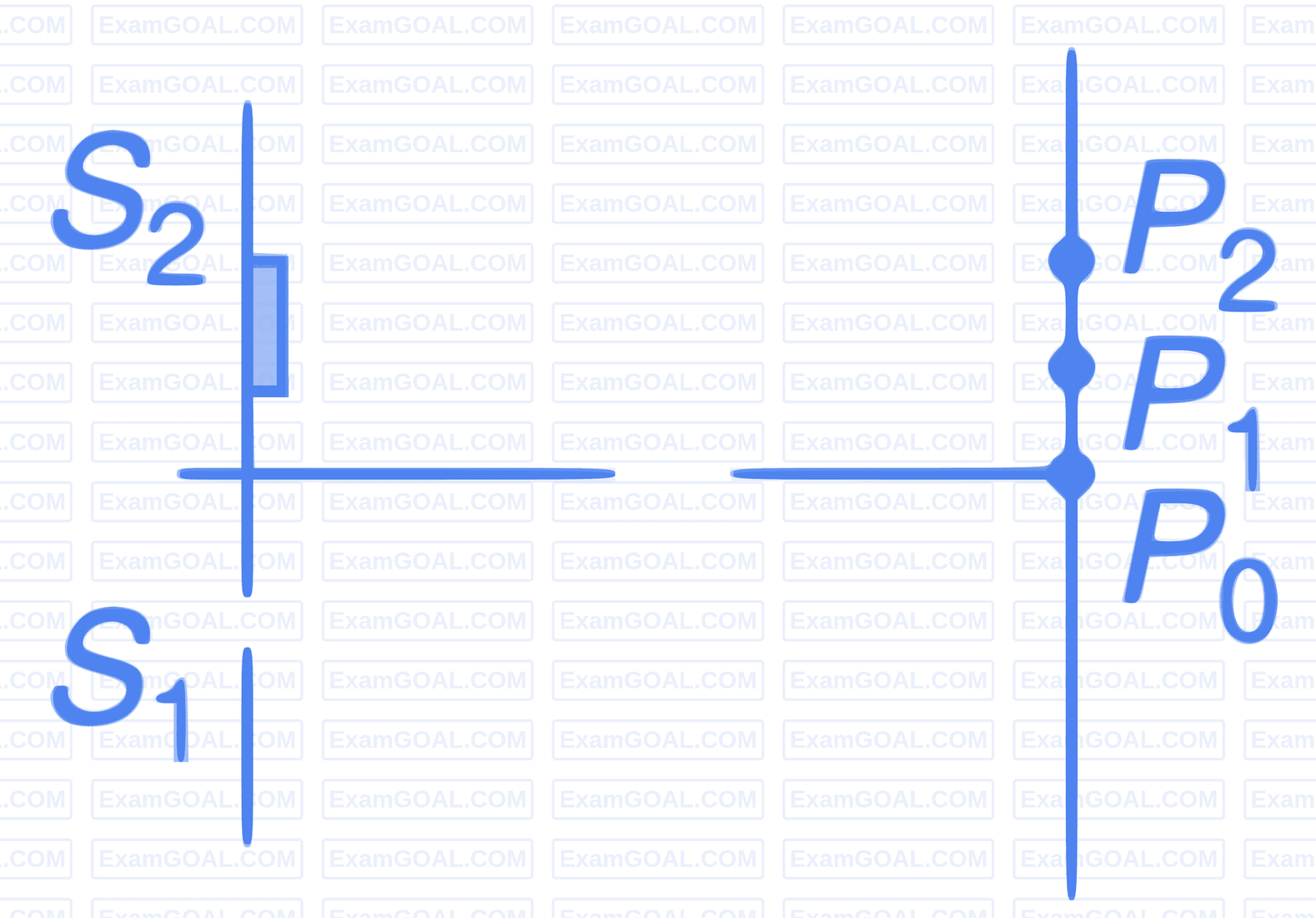 IIT-JEE 2009 Paper 2 Offline Physics - Wave Optics Question 9 English 2