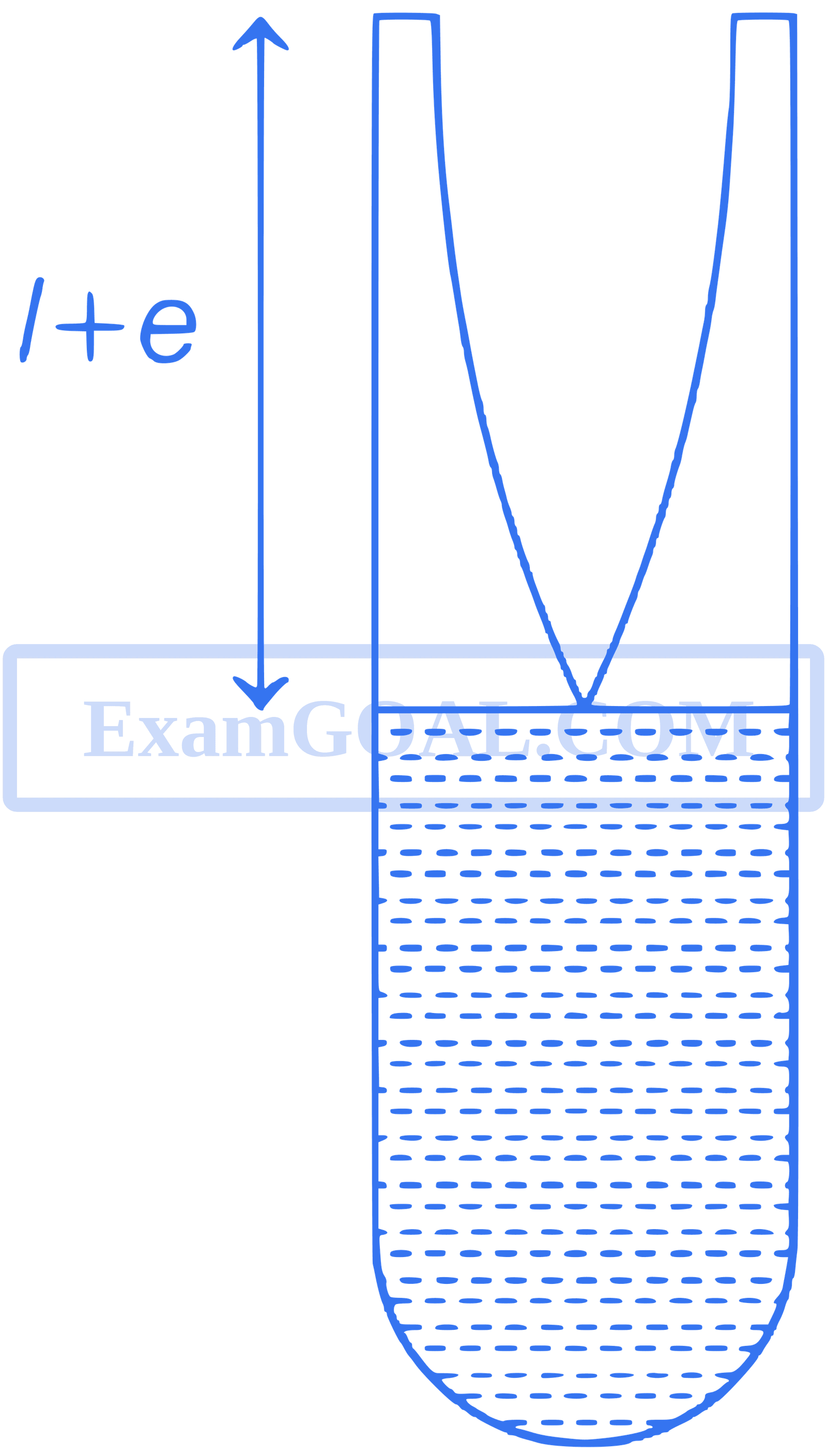 JEE Main 2019 (Online) 12th January Evening Slot Physics - Waves Question 109 English Explanation