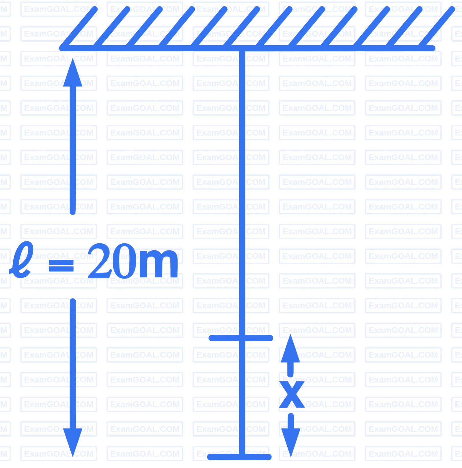 JEE Main 2016 (Offline) Physics - Waves Question 128 English Explanation