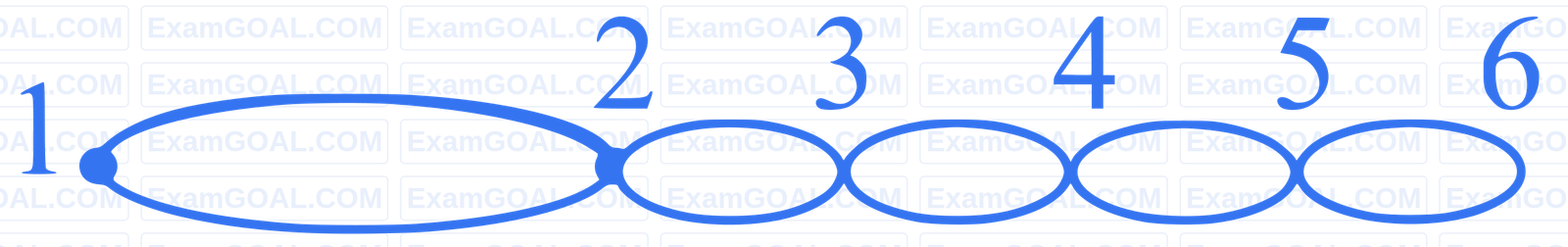 JEE Advanced 2024 Paper 1 Online Physics - Waves Question 7 English Explanation 2