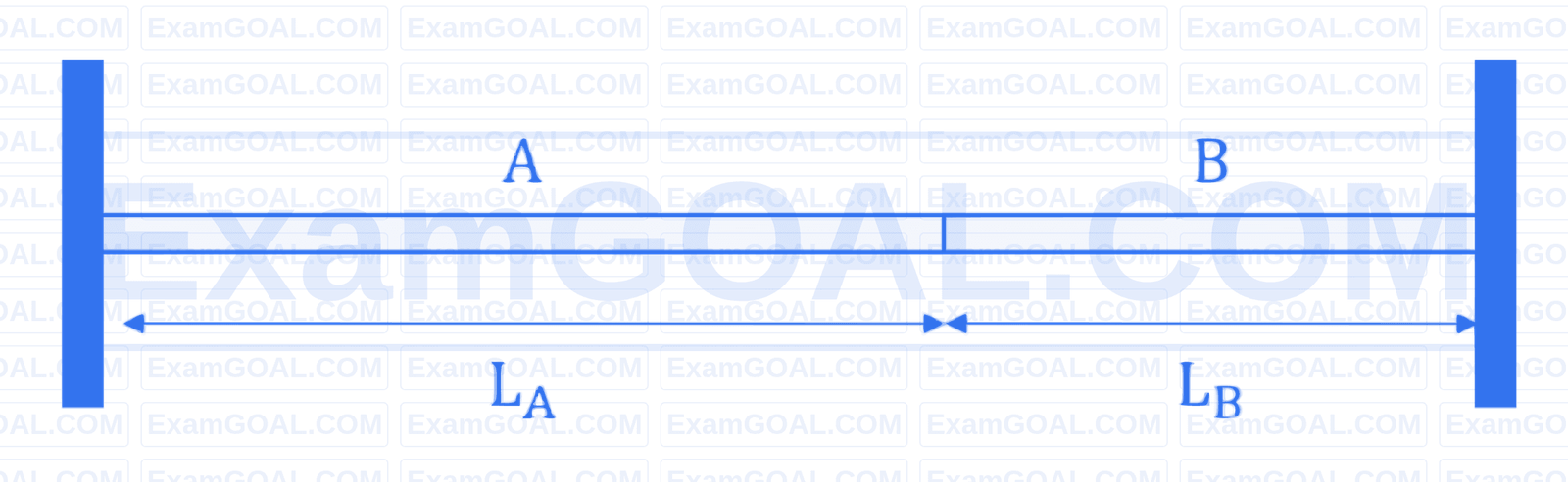 JEE Main 2026 (Online) 21st January Morning Shift Physics - Waves Question 5 English Explanation