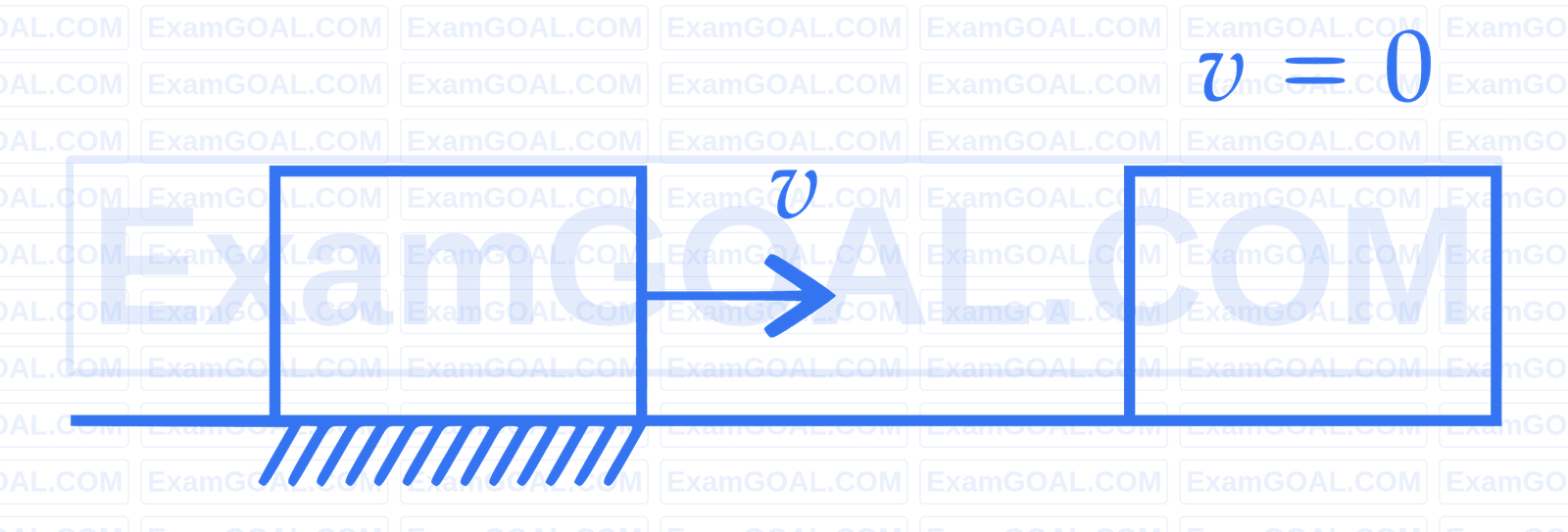 IIT-JEE 2007 Paper 1 Offline Physics - Work Power & Energy Question 4 English Explanation