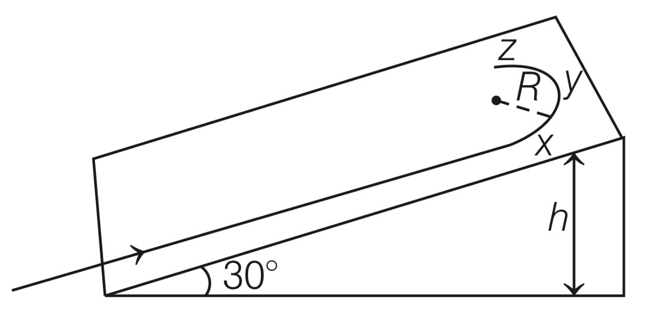 JEE Advanced 2020 Paper 2 Offline Physics - Work Power & Energy Question 11 English