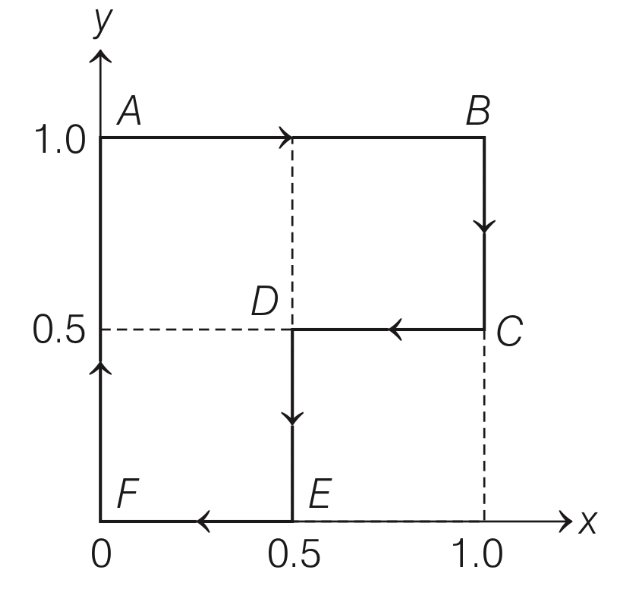 JEE Advanced 2019 Paper 1 Offline Physics - Work Power & Energy Question 13 English