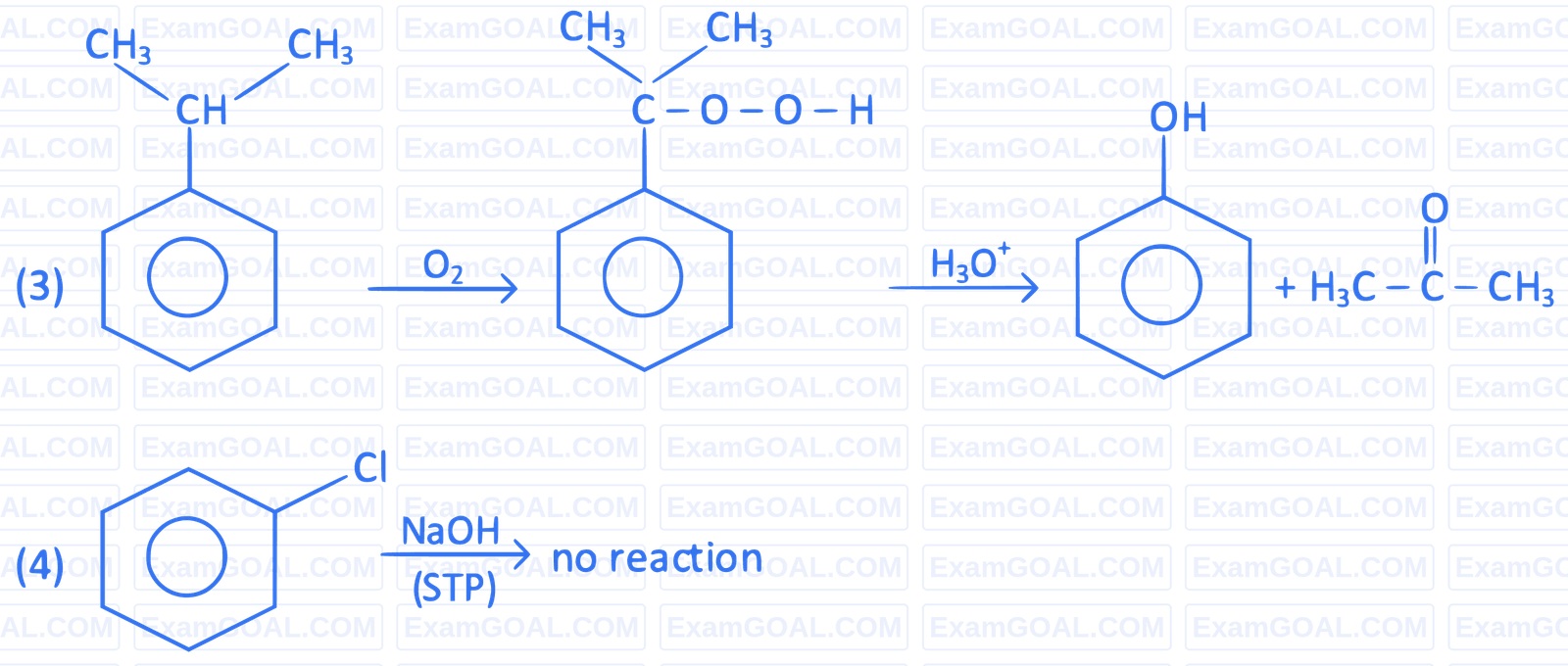 NEET 2022 Phase 2 Chemistry - Alcohol, Phenols and Ethers Question 10 English Explanation 2