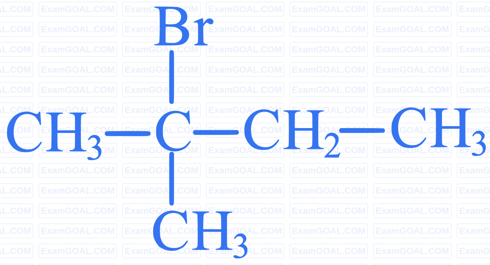 NEET 2023 Chemistry - Alcohol, Phenols and Ethers Question 6 English Option 4