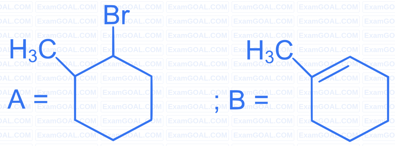 NEET 2024 Chemistry - Alcohol, Phenols and Ethers Question 4 English Option 1