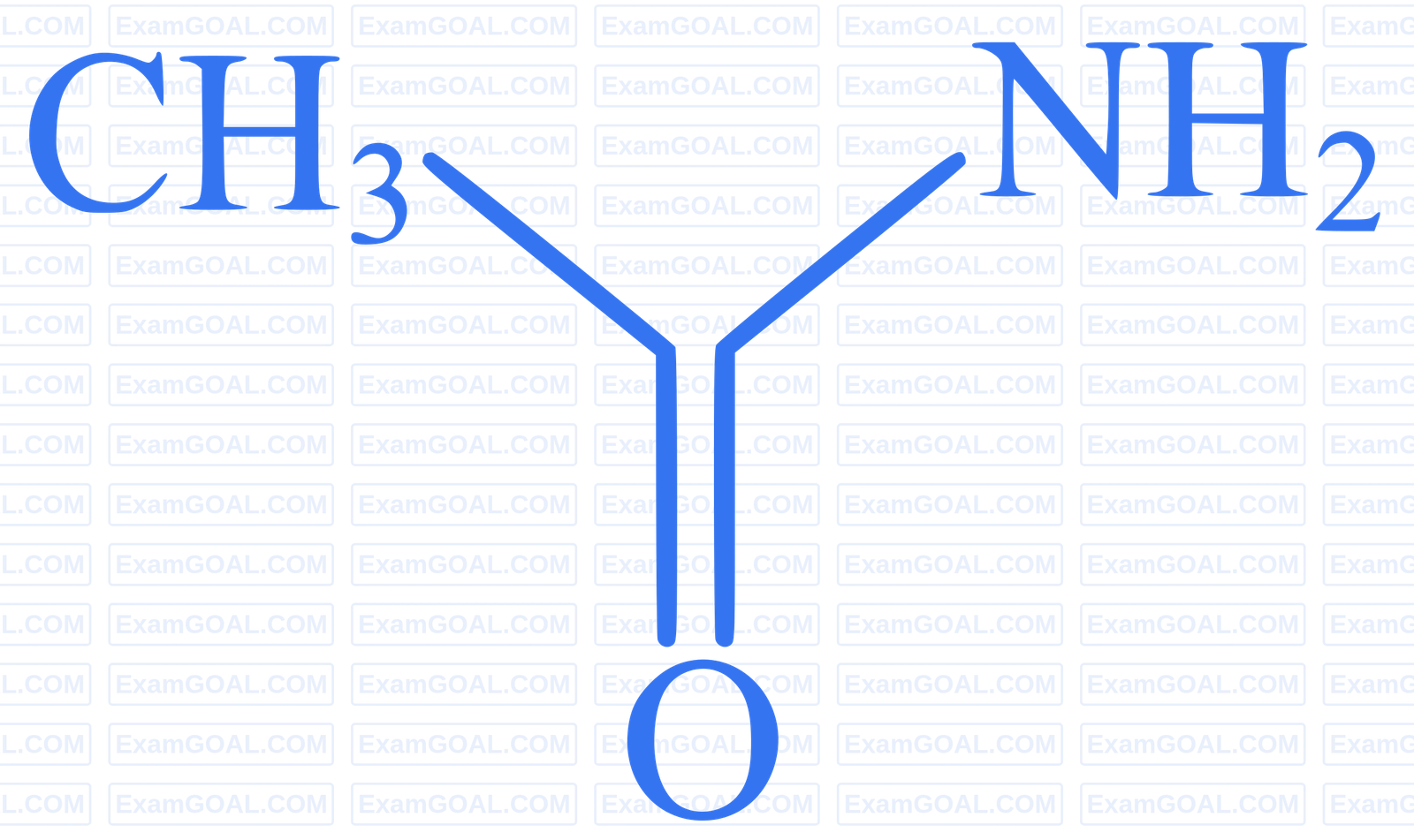 NEET 2024 (Re-Examination) Chemistry - Alcohol, Phenols and Ethers Question 2 English Option 2
