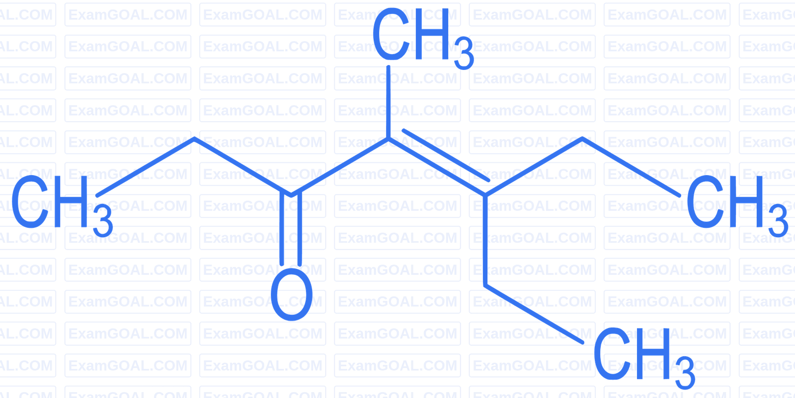 NEET 2022 Phase 1 Chemistry - Aldehydes, Ketones and Carboxylic Acids Question 20 English Option 2