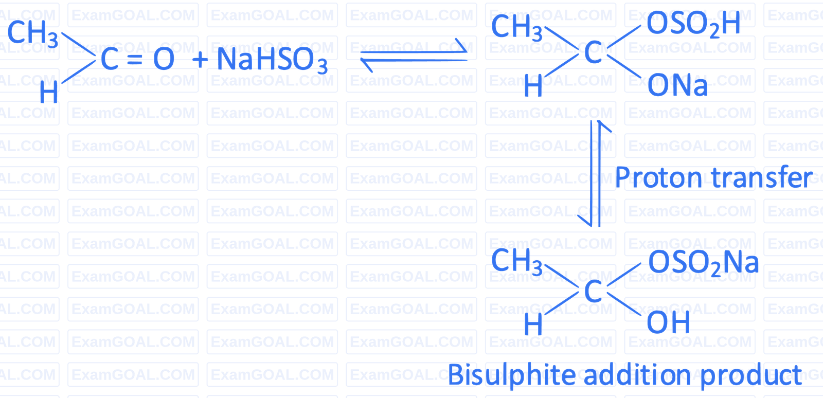 NEET 2022 Phase 2 Chemistry - Aldehydes, Ketones and Carboxylic Acids Question 18 English Explanation