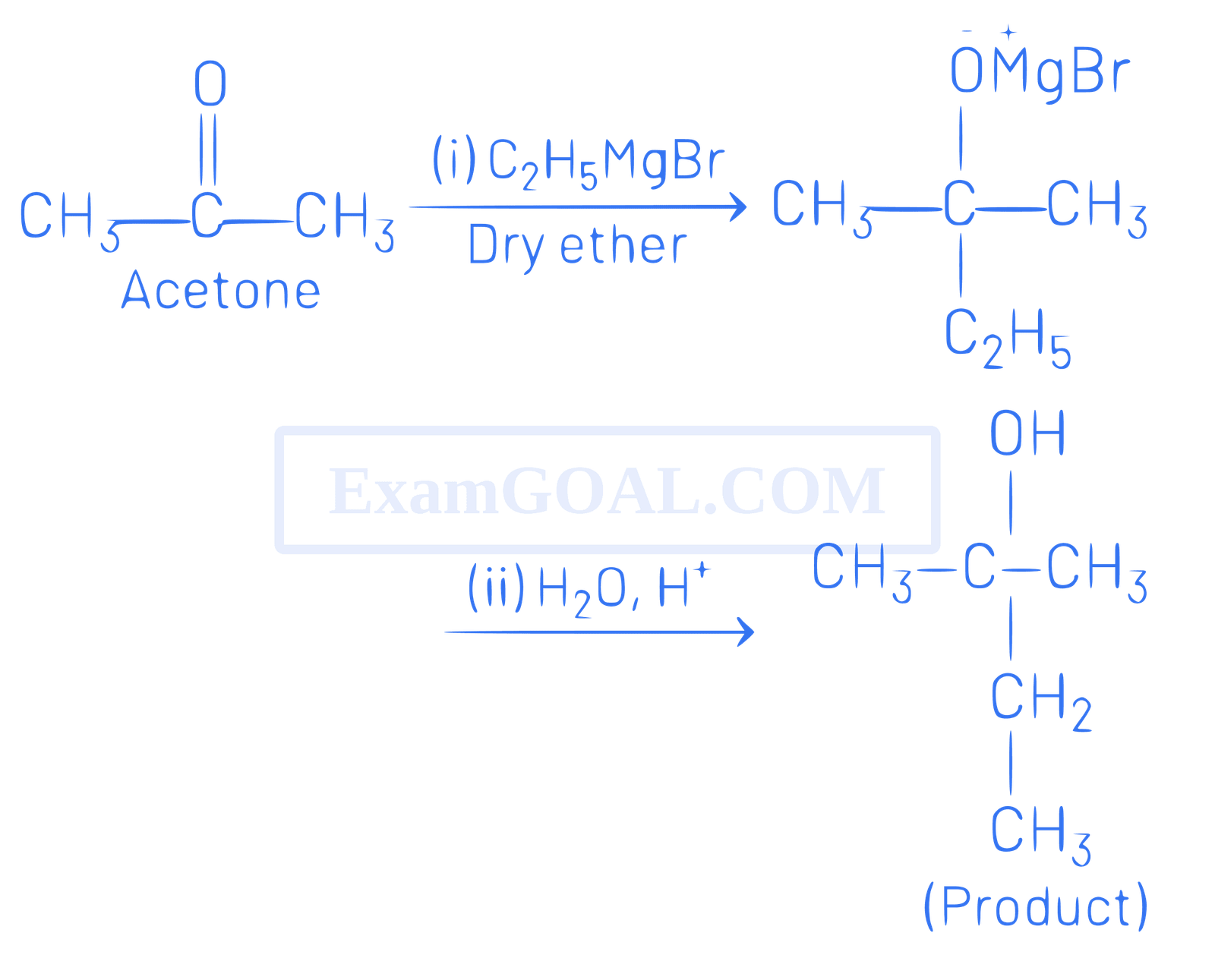 NEET 2021 Chemistry - Aldehydes, Ketones and Carboxylic Acids Question 26 English Explanation