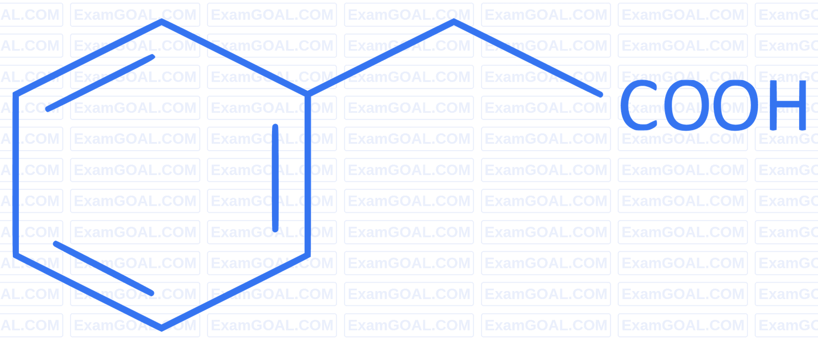 NEET 2022 Phase 2 Chemistry - Aldehydes, Ketones and Carboxylic Acids Question 17 English Option 2