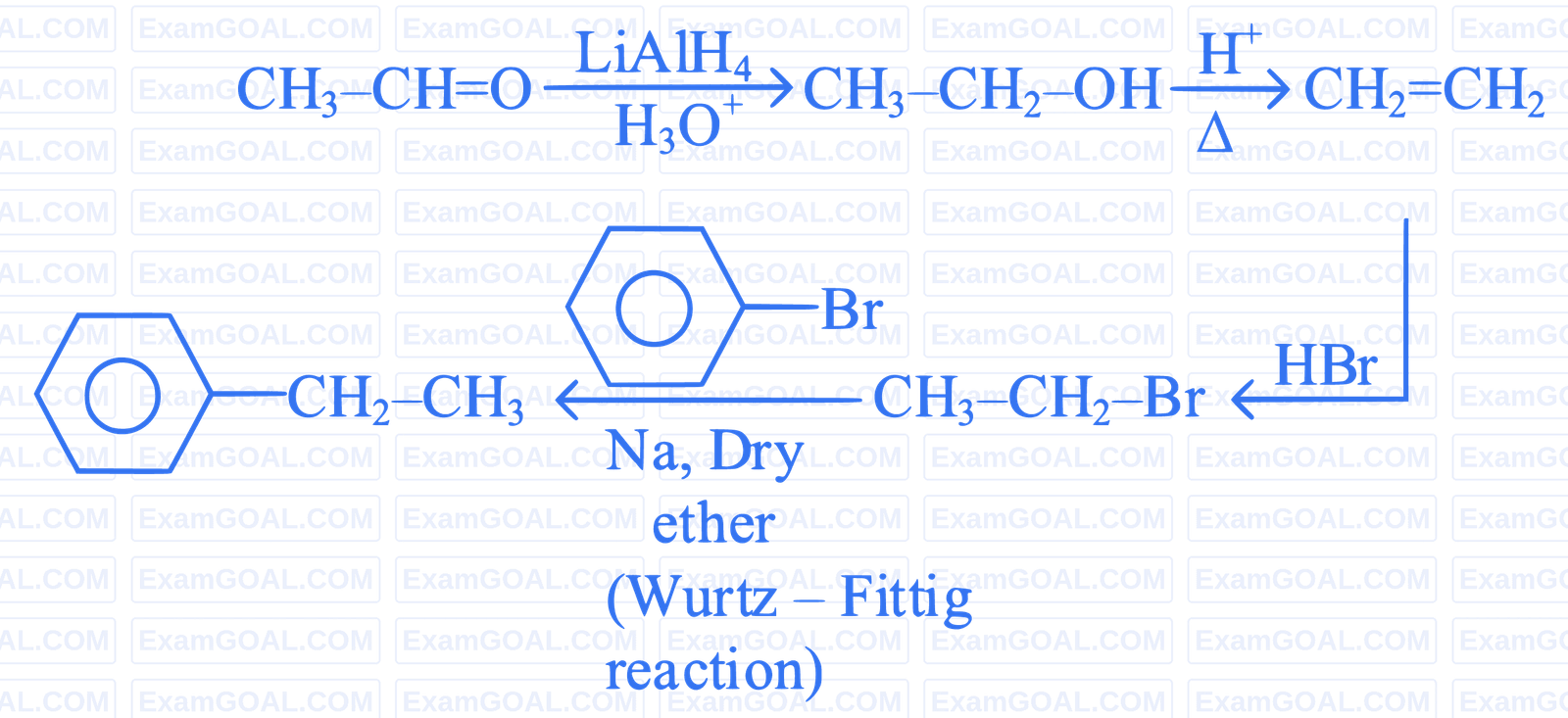 NEET 2023 Chemistry - Aldehydes, Ketones and Carboxylic Acids Question 13 English Explanation