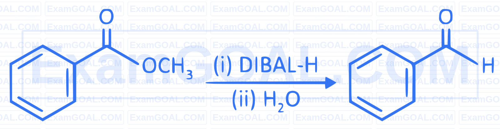 NEET 2025 Chemistry - Aldehydes, Ketones and Carboxylic Acids Question 1 English Explanation