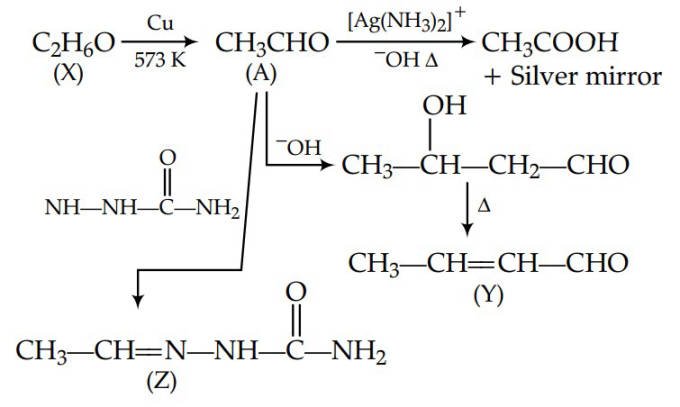NEET 2017 Chemistry - Aldehydes, Ketones and Carboxylic Acids Question 70 English Explanation