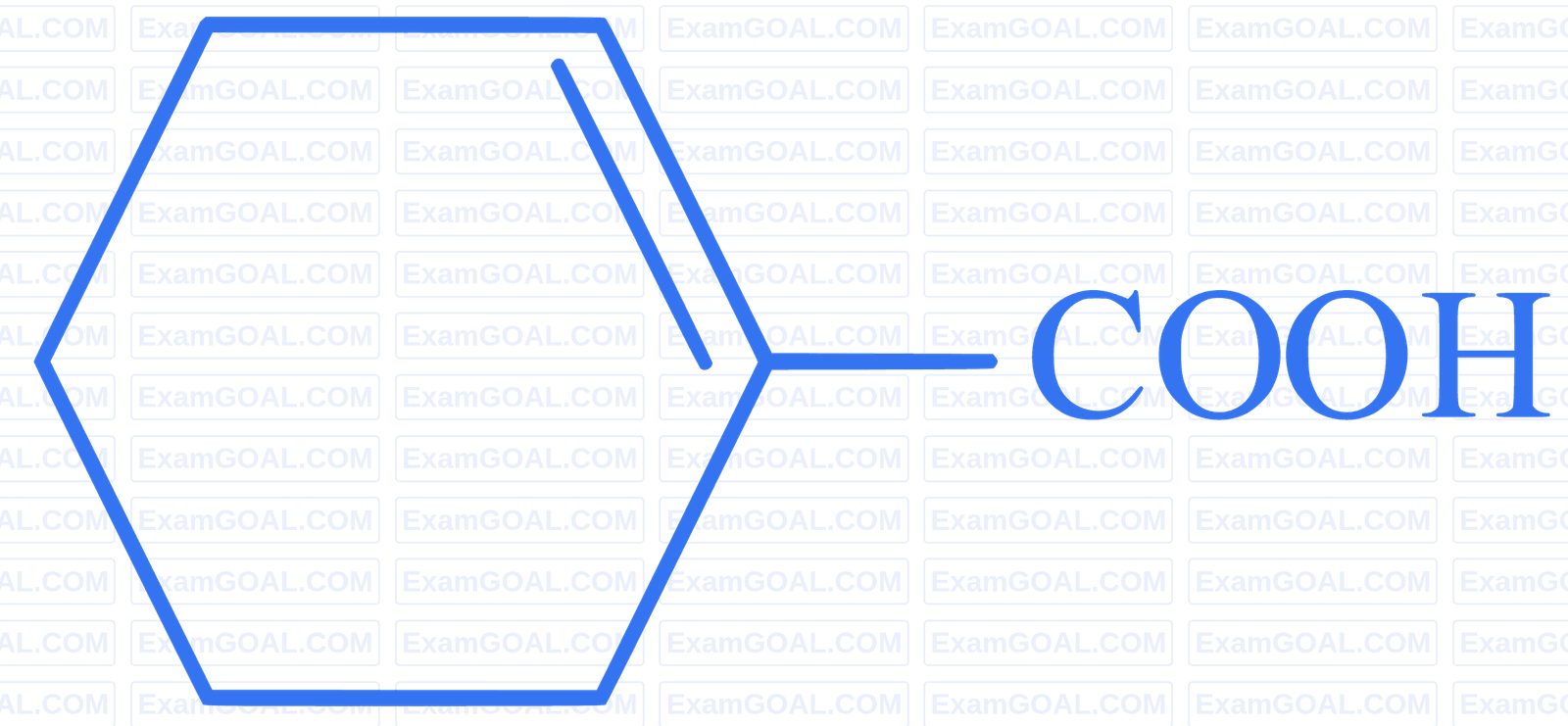 NEET 2023 Chemistry - Aldehydes, Ketones and Carboxylic Acids Question 12 English Option 3