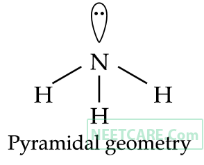 AIPMT 2005 Chemistry - Chemical Bonding and Molecular Structure Question 63 English Explanation 3