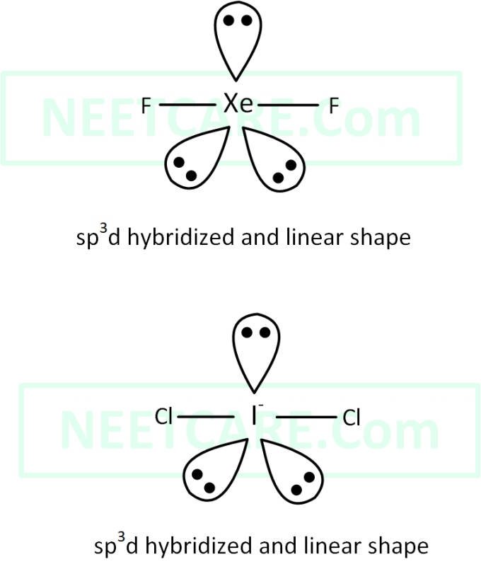 NEET 2013 Chemistry - Chemical Bonding and Molecular Structure Question 96 English Explanation