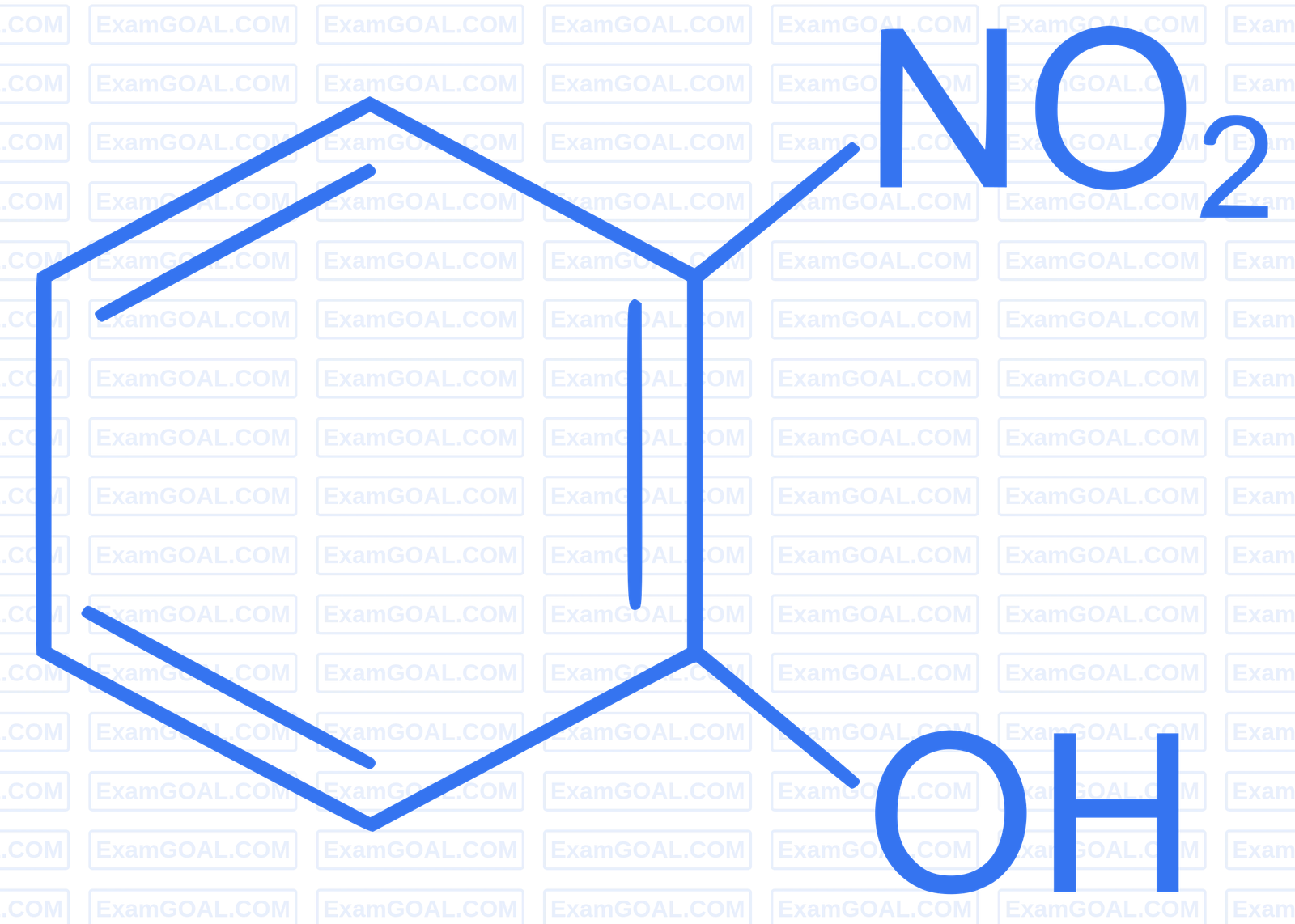 NEET 2024 Chemistry - Chemical Bonding and Molecular Structure Question 9 English Option 1