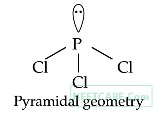 AIPMT 2005 Chemistry - Chemical Bonding and Molecular Structure Question 63 English Explanation 2