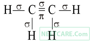 NEET 2013 (Karnataka) Chemistry - Chemical Bonding and Molecular Structure Question 91 English Explanation