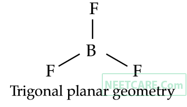 AIPMT 2005 Chemistry - Chemical Bonding and Molecular Structure Question 63 English Explanation 4