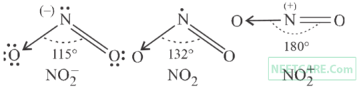 AIPMT 2008 Chemistry - Chemical Bonding and Molecular Structure Question 69 English Explanation