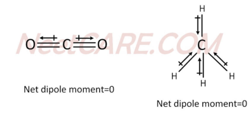 AIPMT 2014 Chemistry - Chemical Bonding and Molecular Structure Question 99 English Explanation 1