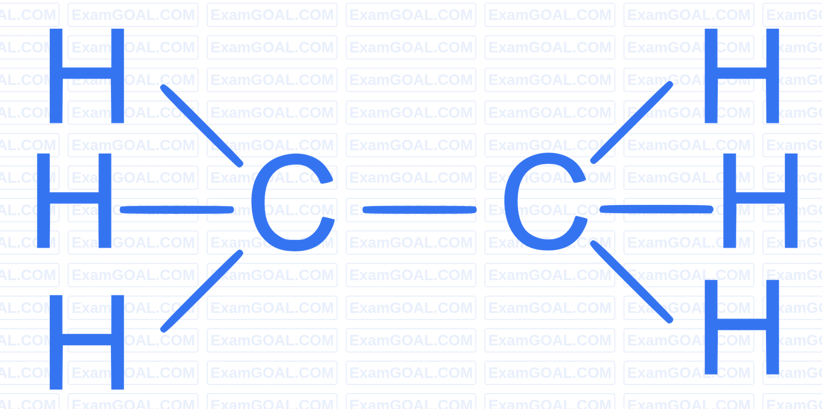 NEET 2024 Chemistry - Chemical Bonding and Molecular Structure Question 8 English Explanation 1