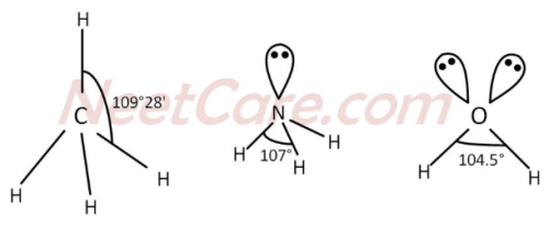 NEET 2016 Phase 1 Chemistry - Chemical Bonding and Molecular Structure Question 107 English Explanation