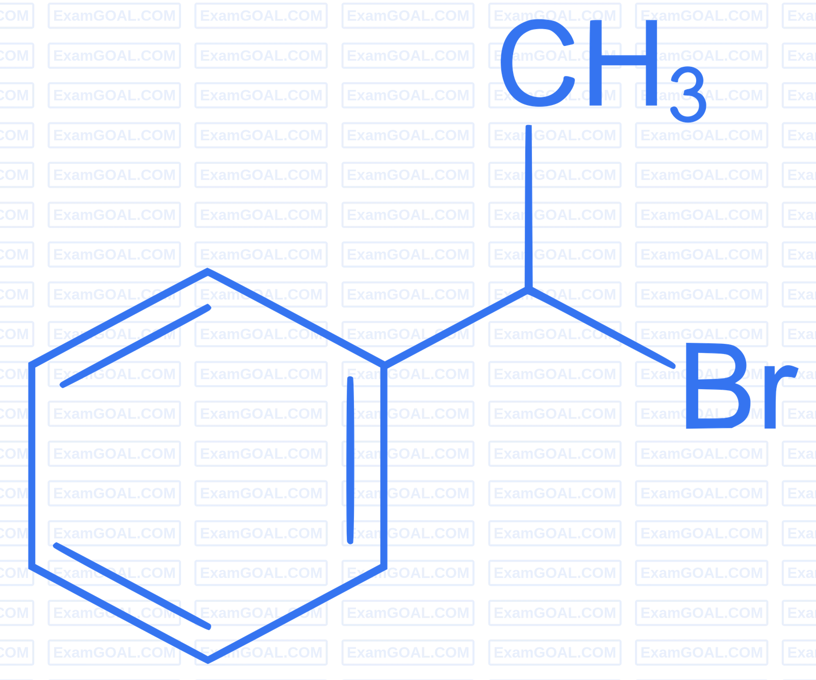 NEET 2024 Chemistry - Haloalkanes and Haloarenes Question 6 English Option 4