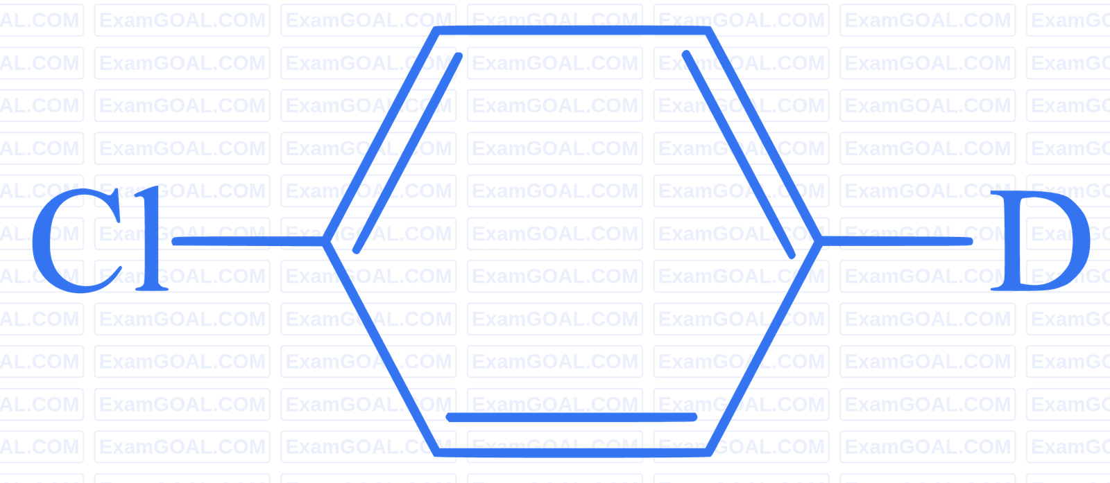 NEET 2023 Manipur Chemistry - Haloalkanes and Haloarenes Question 9 English Option 1