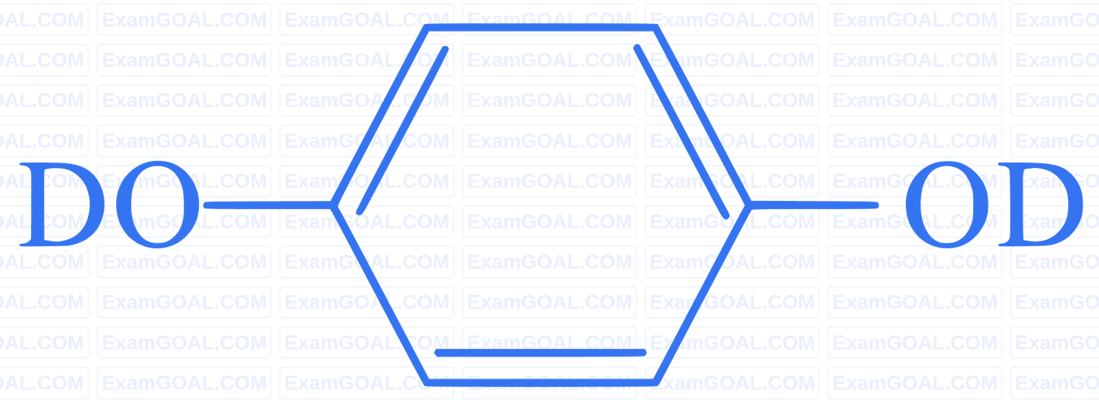 NEET 2023 Manipur Chemistry - Haloalkanes and Haloarenes Question 9 English Option 2