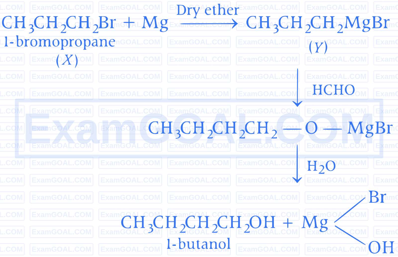 AIIMS 2018 Chemistry - Haloalkanes and Haloarenes Question 1 English Explanation