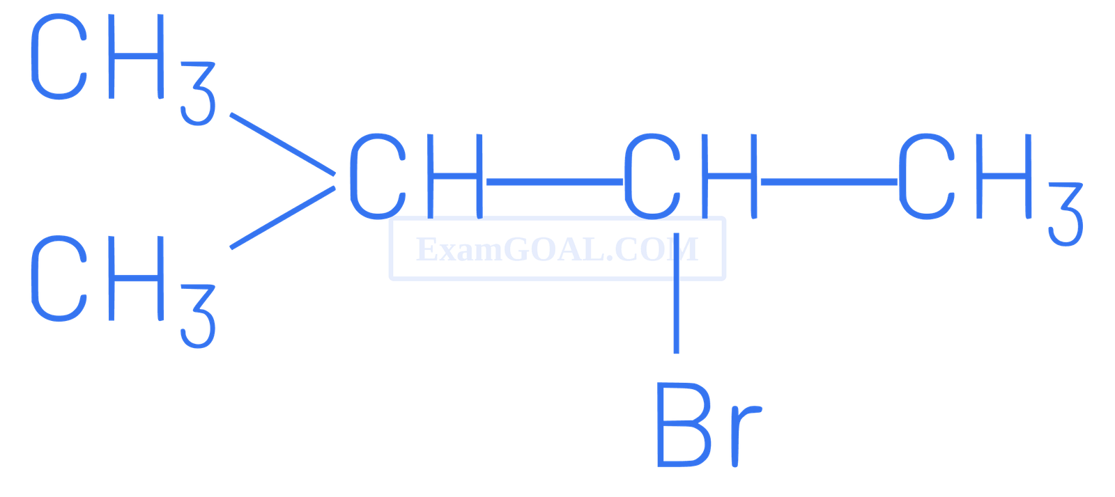 NEET 2021 Chemistry - Haloalkanes and Haloarenes Question 12 English Option 3
