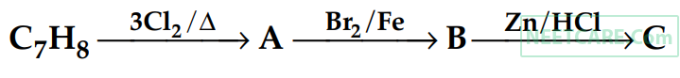 NEET 2018 Chemistry - Haloalkanes and Haloarenes Question 16 English