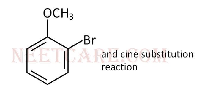NEET 2017 Chemistry - Haloalkanes and Haloarenes Question 26 English Option 2
