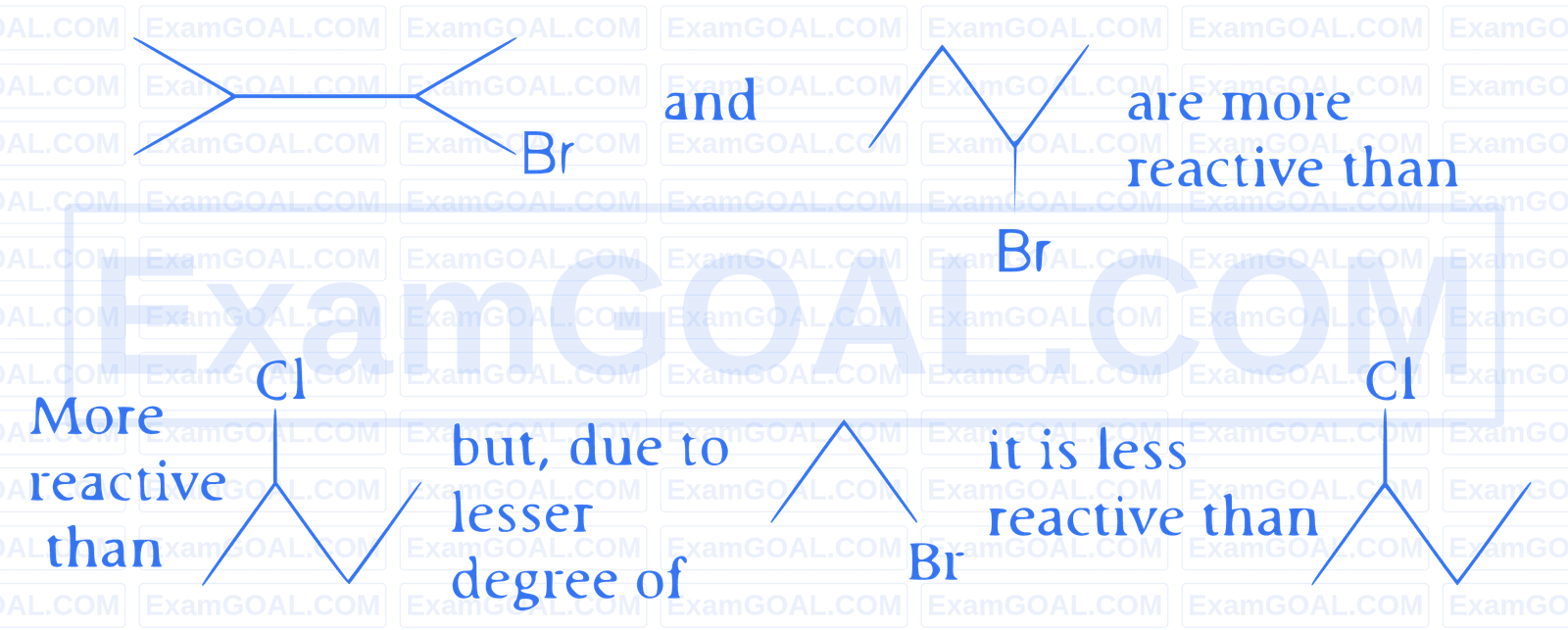 AIIMS 2019 Chemistry - Haloalkanes and Haloarenes Question 4 English Explanation