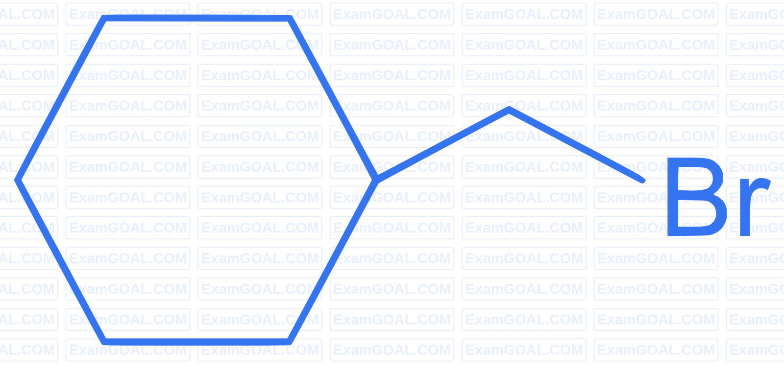 NEET 2024 Chemistry - Haloalkanes and Haloarenes Question 6 English Option 1